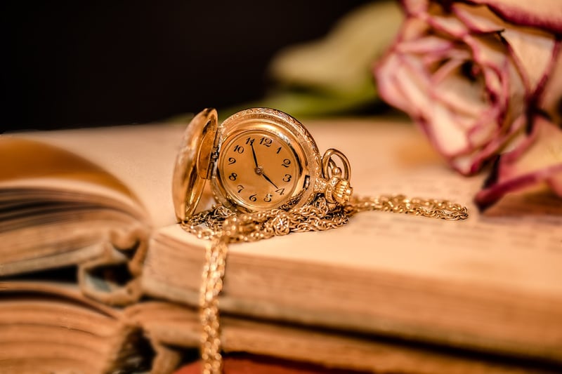 Time Travel Clock